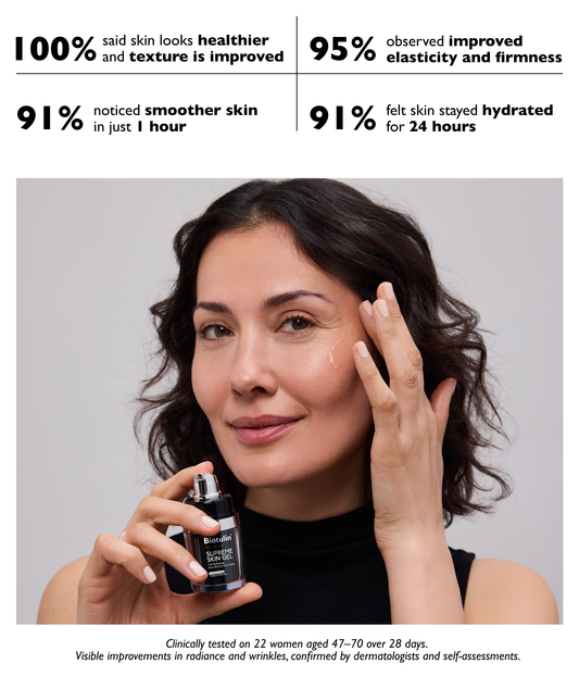 Supreme Skin Gel